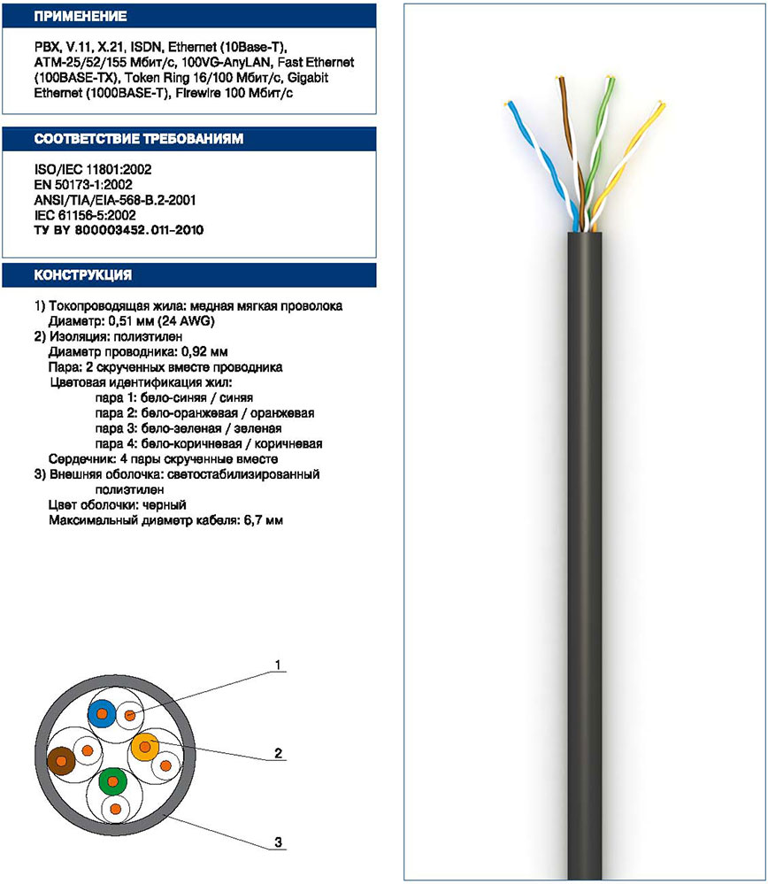 Марка кабеля: КПП-ВП (100) 4х2х0,51 (UTP - cat.5e).