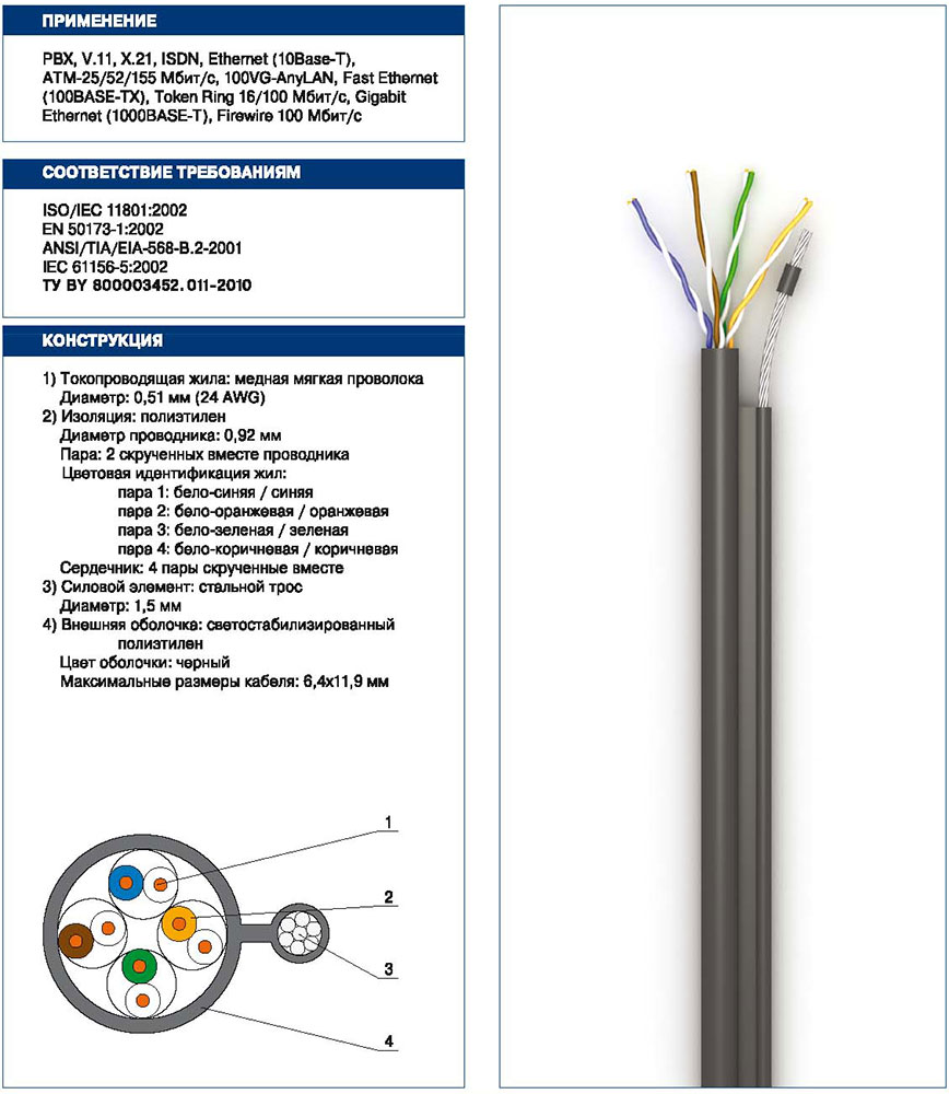 Марка кабеля: КППт-ВП (100) 4х2х0,51 (UTP - cat.5e).