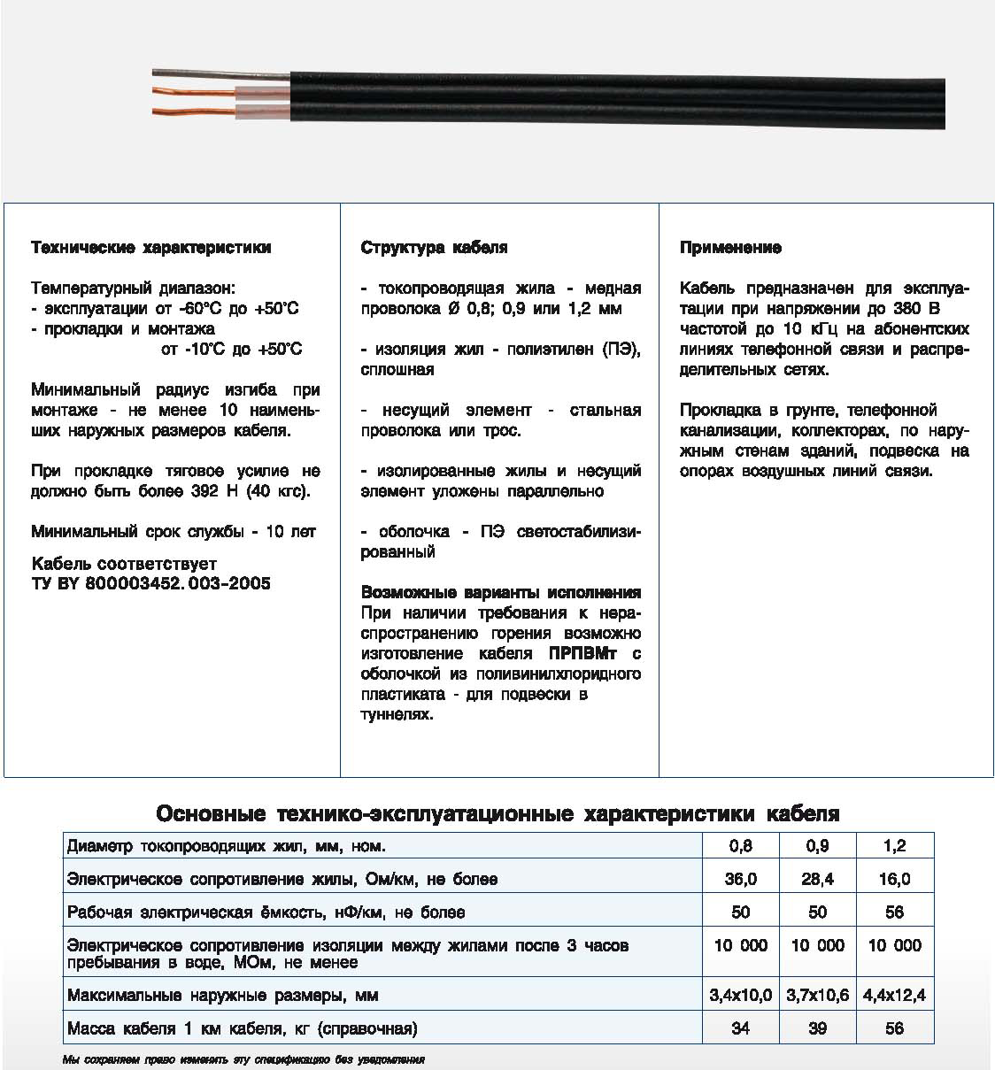 Кабель ПРППМт - кабель связи и радиофикации