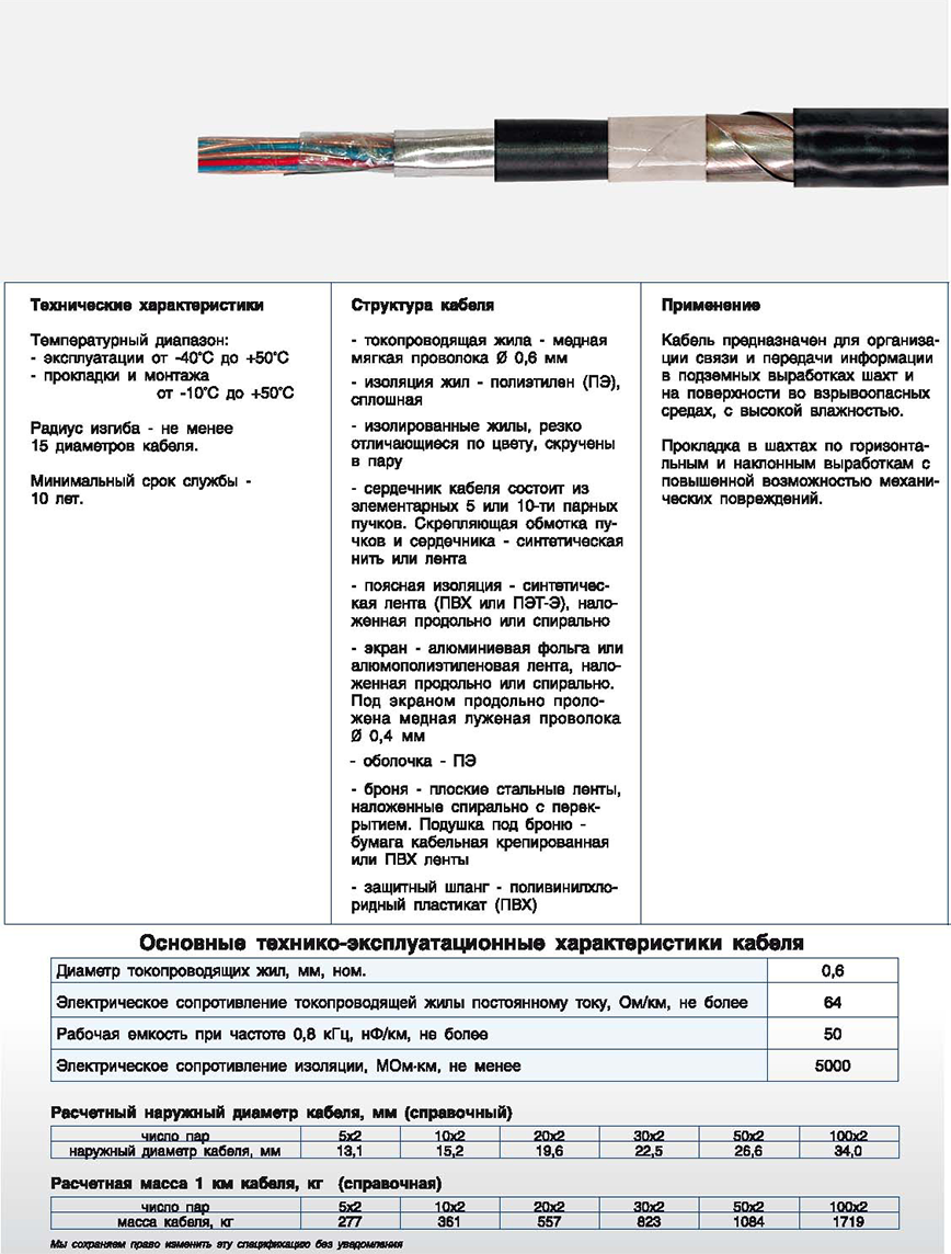 Характеристики кабелей связи