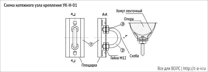 Схема натяжного узла крепления УК-Н-01