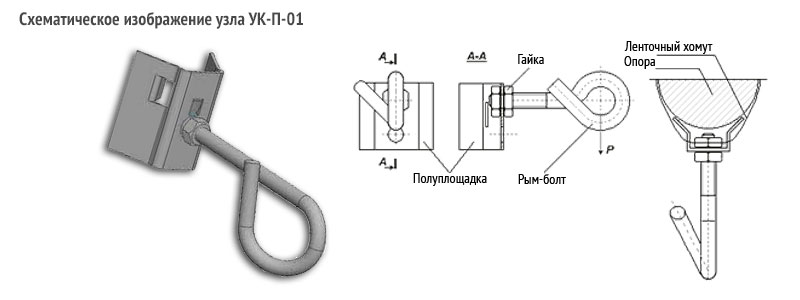 Схематическое изображение поддерживающего узла УК-П-01