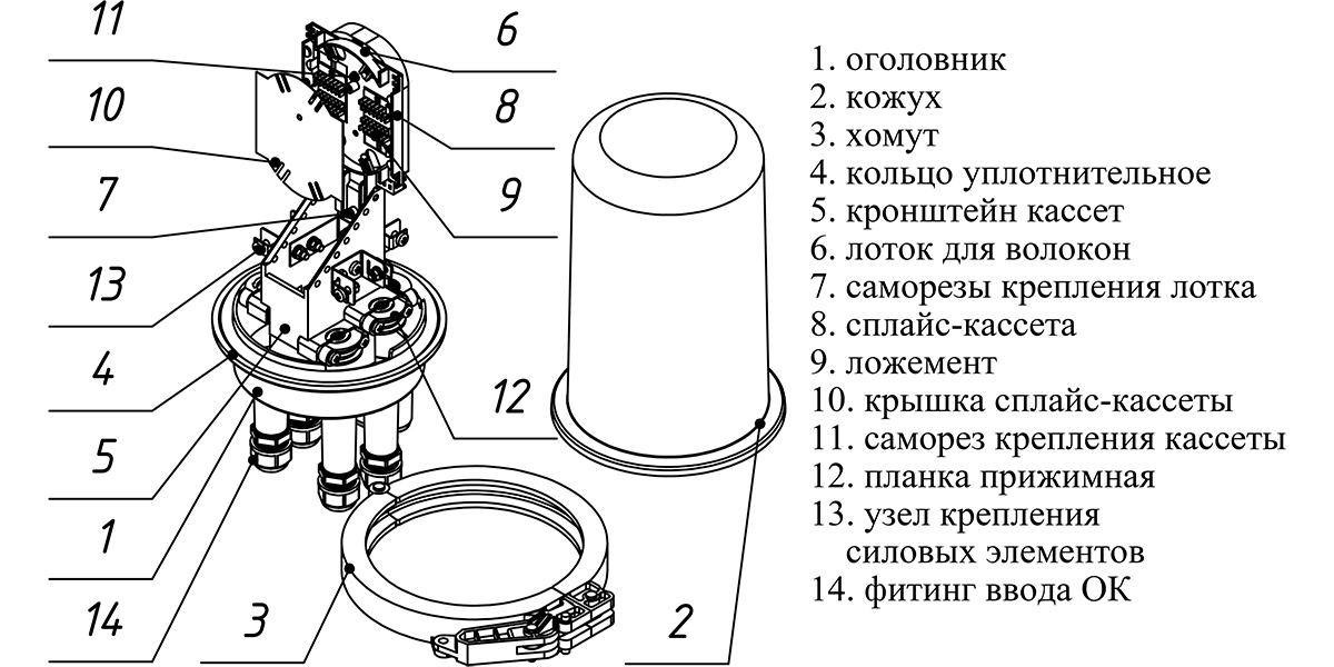 mvot 3520 41 84 4k12 4m14 u