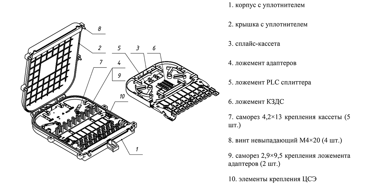 ОКМ-3023-2SC-162-М(п)-18К/2УСМ8