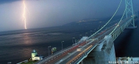 Мост в Крым федерального значения