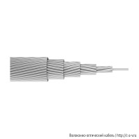 Высокотемпературный провод | Оптический кабель завода «Инкаб»