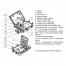 Оптическая кросс-муфта ОКМ-3223-16SC-164-M-36К