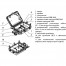 Оптическая кросс-муфта ОКМ-3223-24SC-M-36К