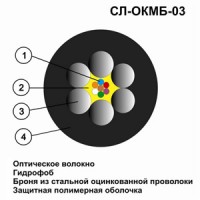 Оптический кабель СЛ-ОКМБ-03НУ-8М5-5,0 «ЖЁСТКИЙ»