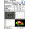 Шнур ШОС-SM/2.0   мм-FC/APC-FC/UPC-1.0  м HS