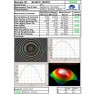 Шнур ШОС-SM/2.0   мм-SC/APC-LC/UPC-1.0  м HS