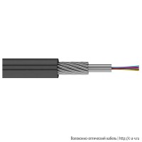 Универсальный кабель (ТсОС) | Оптический кабель завода «Инкаб»